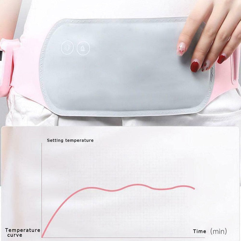 Banda para cólicos menstruales